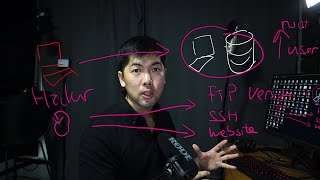 Simple Penetration Testing Tutorial for Beginners [upl. by Yoo]