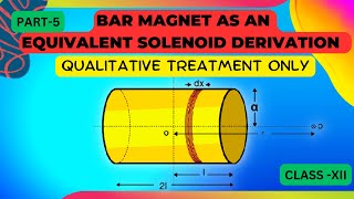 Bar magnet as an equivalent solenoid derivation  Qualitative treatment only [upl. by Walley438]