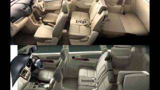 MPV Comparison Maruti Suzuki Ertiga vs Toyota Innova [upl. by Ferullo]