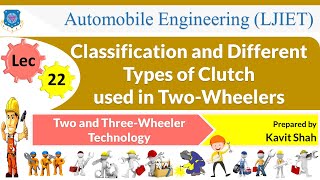 L 22 Different Types of Clutch used in Two Wheelers  Two and Three Wheeler Technology  Automobile [upl. by Neram]