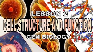 General Biology 1  Lesson 2  Cell Structure and Function  Teacher Fermin TV [upl. by Anayit]