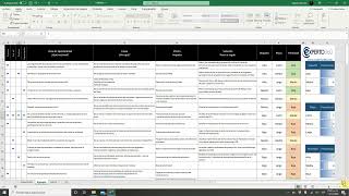 Priorización de áreas de oportunidad con Excel [upl. by Laekim908]