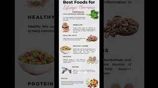 Best foods for estrogen dominance health healthmgz food [upl. by Timmy]