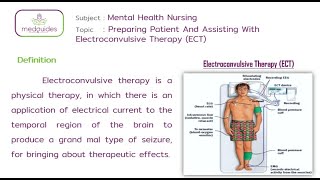 Preparing Patient And Assissting With Electroconvulsive Therapy ECT [upl. by Raven487]