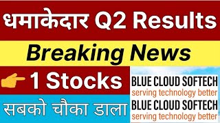 Blue Cloud Softech Solutions ltd Blue Cloud Softech Solutions ltd Stock Review Blue Cloud Softech [upl. by Aihsotan]