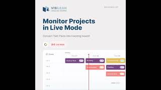 VisiLean Takt Planning Project Control Mode [upl. by Sulrac]