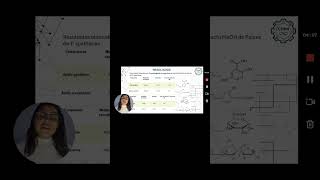 IQ2024CIIIM30 Tamiz fitoquímico polifenoles totales capacidad antioxidante e Inflamación In vitro [upl. by Zaraf37]