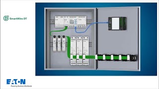 SmartWireDT Overview and how to use it in easySoft 7 [upl. by Divod]