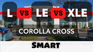 Corolla Cross Comparison L vs LE vs XLE Rearview [upl. by Llerrehc231]