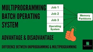 Lect 3  Multiprogramming Operating System  Advantage and Disadvantage  Operating System [upl. by Innattirb83]