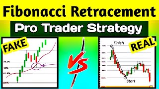 FIBONACCI RETRACEMENT INDICATOR  TRADING STRATEGY  fibonacci [upl. by Sinnaiy]