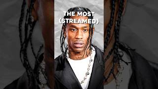 The MOST Streamed Rap Songs LAST Week [upl. by Ot]