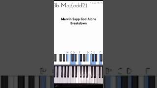 Marvin Sapp God Alone Breakdown [upl. by Yeknarf]