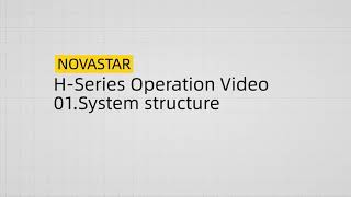 01 H Series Operation Video  System Structure [upl. by Naldo]