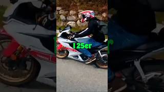 Sportler Review 😎 Supersport sportler bikelife 125ccm funny 500ccm memes motovlog [upl. by Ennaitsirk]