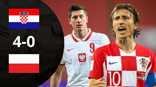 Croatia vs Poland 40 Hіghlіghts amp All Goals [upl. by Ylebmik]