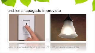 Atenuadores para LED [upl. by Ellessig]