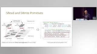 SOSP 23  PIT Optimization of Dynamic Sparse Deep Learning Models via Permutation Invariant [upl. by Naivat231]