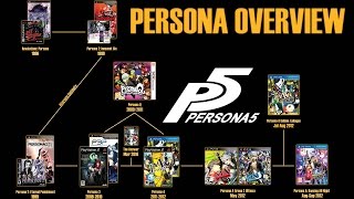 An Overview of the Persona Series [upl. by Langston236]