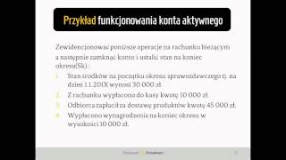 3aKonto aktywne  przykład [upl. by Lysander]