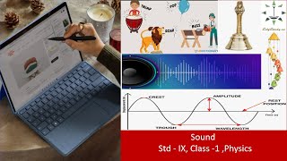 Sound for std9 class 1 [upl. by Conan947]