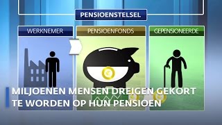 Het pensioenstelsel is ingewikkeld en oneerlijk [upl. by Dloreh688]