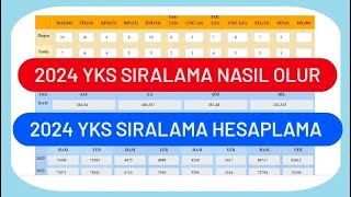 2024 YKS SIRALAMA HESAPLAMA  2024 YKS SIRALAMA NASIL OLUR [upl. by Asi]