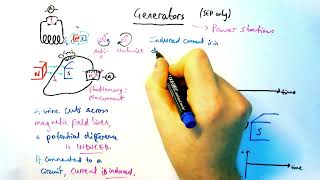 How generators work  GCSE Physics Paper 2 [upl. by Leidba531]