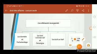 droit des affaires S5 partie 13le fonds de commerce [upl. by Coretta466]