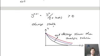 Plasma fluid theoryMHD  Prof Ben Dudson 23a implicit methods [upl. by Maitund]