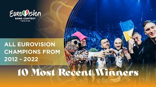 The 10 Most Recent Winners of the Eurovision Song Contest 2012  2022 [upl. by Cy]