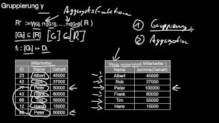 1318d Relationale Algebra Gruppierung und Aggregation [upl. by Sidalg]