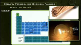 Transition Metals [upl. by Rodman]