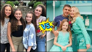 Haschak Sisters VS Like Nastya Family Real Names and Ages 2024 [upl. by Block464]