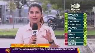 Globo Esporte PE  Noticias Do Sport 27082024 [upl. by Lona35]