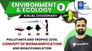 L9 Pollutants and Trophic Level  Crack UPSC CSEIAS 2021  Kinjal Choudhary [upl. by Noremak]