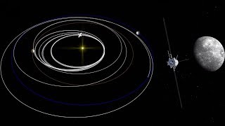 BepiColombo  orbit and timeline [upl. by Engamrahc]