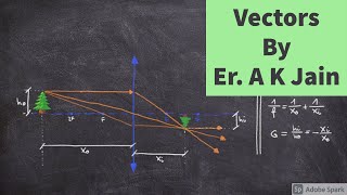 Vectors Lesson 14  IIT JEE  Mathematics  Maths erjainak erjainak [upl. by Scriven448]