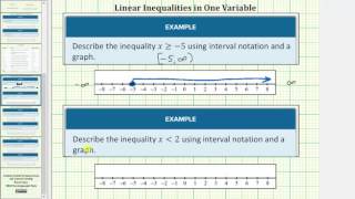 Given an Inequality Graph and Give Interval Notation [upl. by Nnylatsyrc]