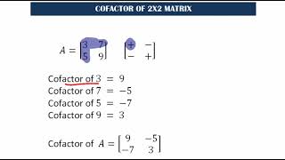 COFACTOR OF 2X2 MATRIX [upl. by Linn]