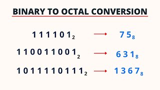 Binary to Octal Conversion  PingPoint [upl. by Limhaj]