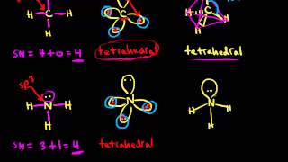 Steric number  AP Chemistry  Khan Academy [upl. by Ahsrop854]