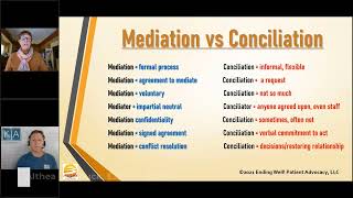 Mediation vs Conciliation [upl. by Coppins]