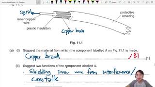 1164b MJ15 P42 Q11 Coaxial Cable TV Signal Ratio  A2 Communication  A Level Physics [upl. by Atekram]