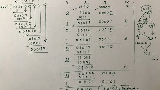 Division  Binary Arithmetic   Part 2 [upl. by Ibrab]