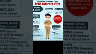 Resmi Dibuka  cpns2024 asn [upl. by Styles]