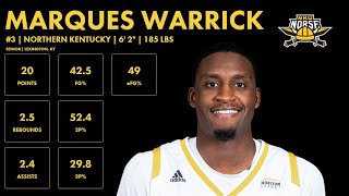 Marques Warrick  Northern Kentucky  202324 Transfer Portal Highlights [upl. by Hooge]