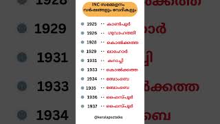 INC സമ്മേളനം INDIAN NATIONAL CONGRES  KERALA PSC psc keralapsc [upl. by Hyde]