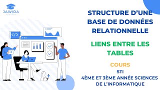 3 Structure d’une base de données relationnelle  liens entre les tables [upl. by Acessej]