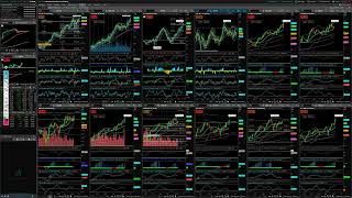 Market overview for week 11112024 [upl. by Kistner]